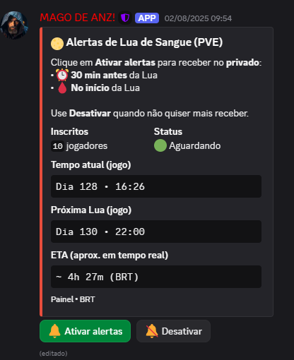 Indicadores da Lua de Sangue